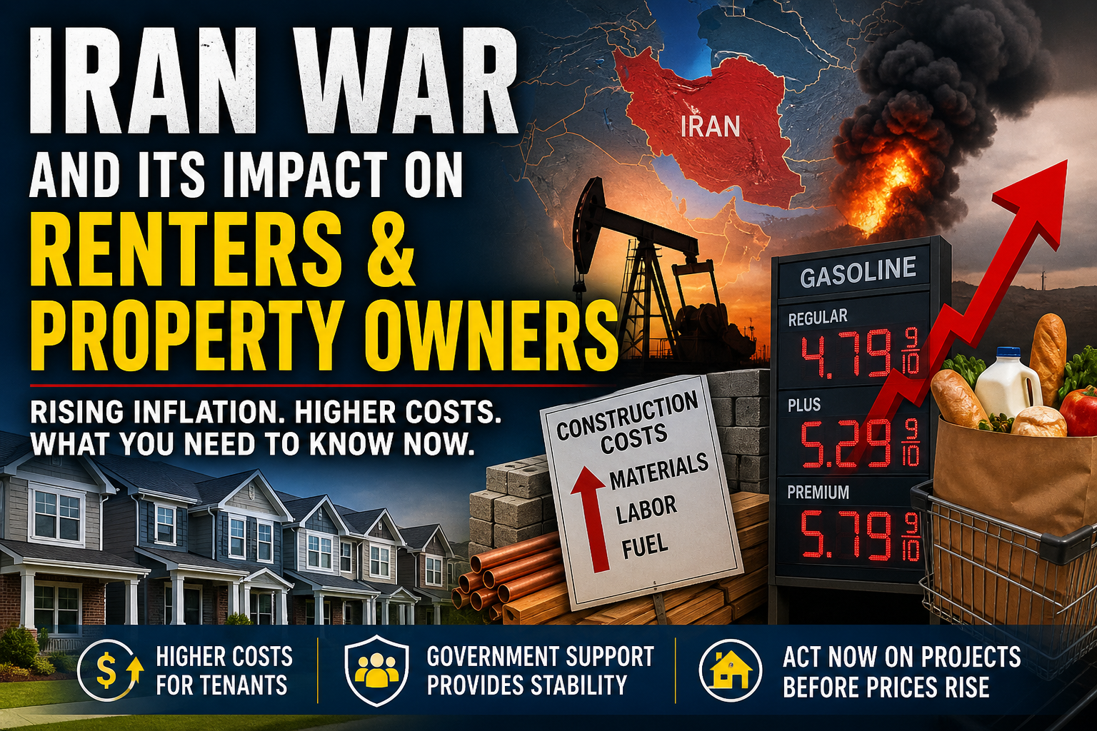 Iran War And Real Estate