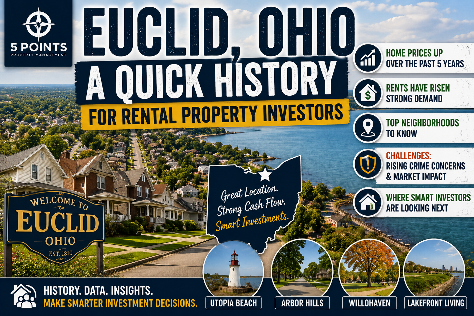 Euclid Oh for Landlords